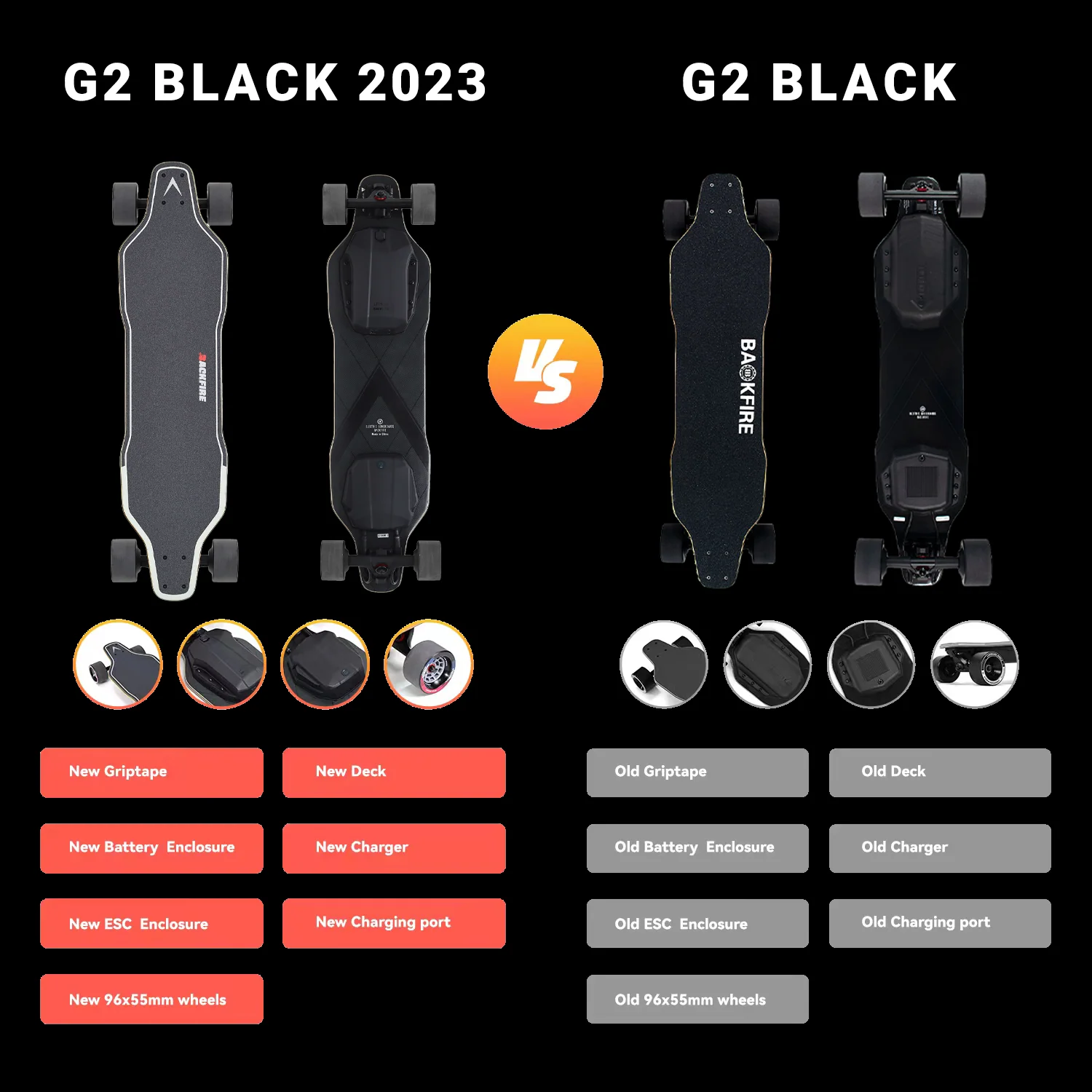 Backfire G2 Black Electric Skateboard with R5s Remote - Image 6